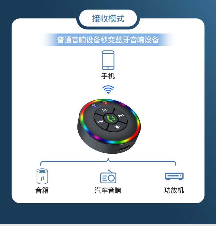 Q10FM Transmitter Old Speaker Desktop Computer Notebook Bluetooth Receiver Cross-border Supply New Product Labeling