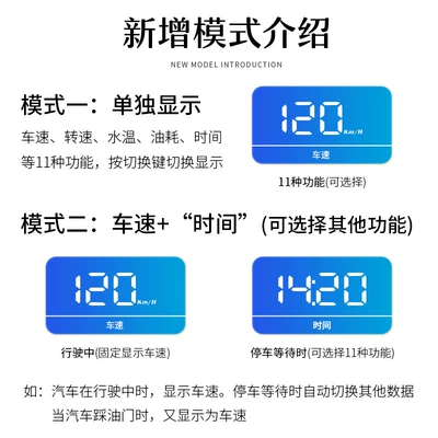 Vehicle HUD, High-Definition Head-Up Display Car