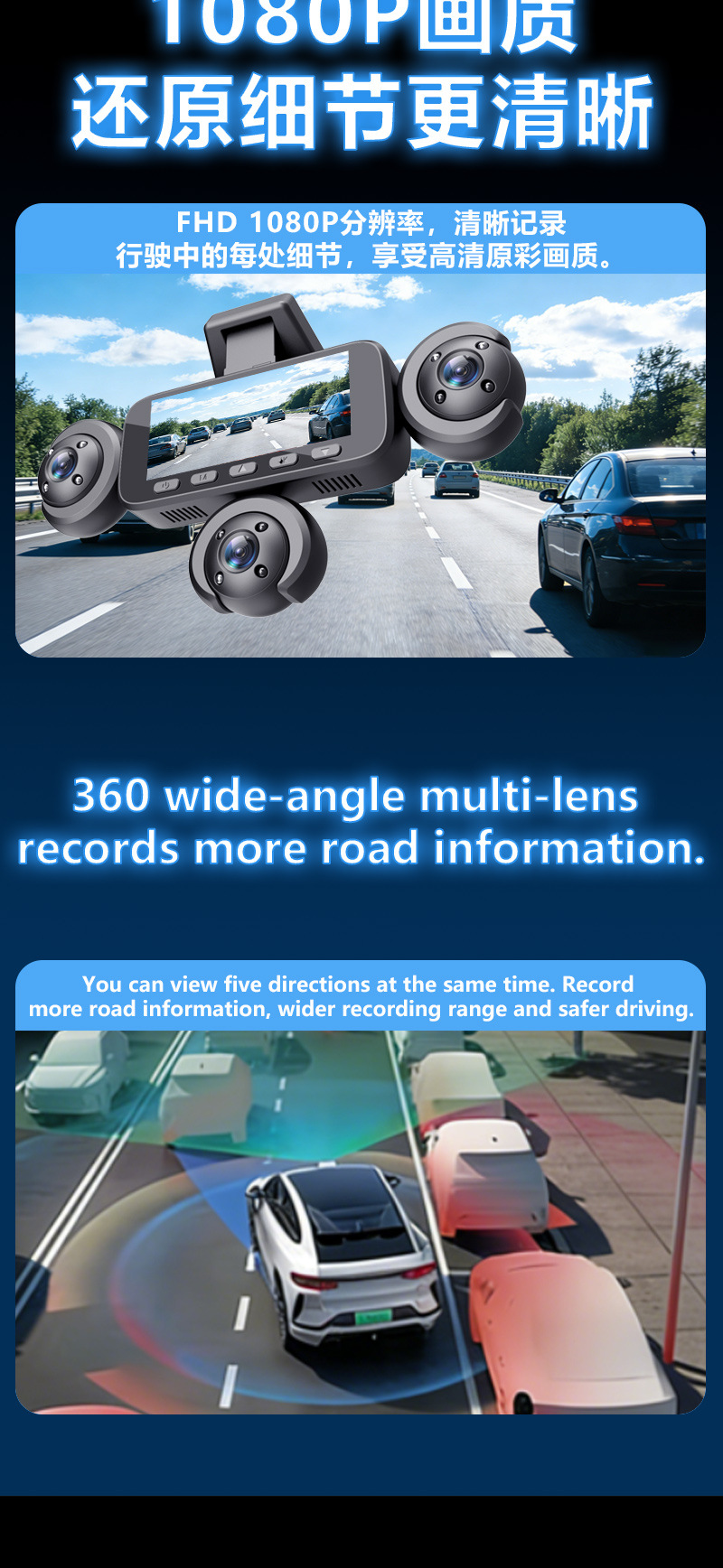 2026 New Model Five-Lens 360° Panoramic Recording Dashcam with Ultra-Clear Night Vision, WiFi Connectivity, and Reverse Camera