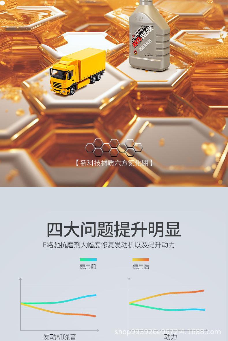 E Roadchi Gasoline and Diesel Vehicle Universal Engine Anti-Wear Repair Agent, Oil Additive, Noise Reduction, Oil Consumption Reduction, Protection