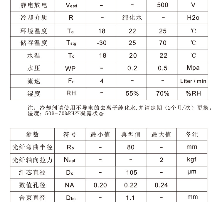 半导体光纤耦合激光器ed