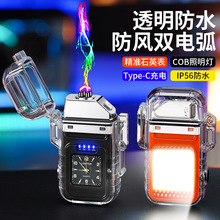 ͸p늻ֵCƷˮLUSBʯӢֱC