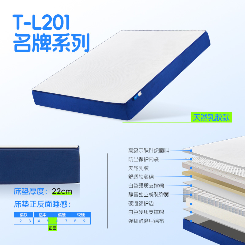 T-L201 블루박스 120% 레플리카 + 고순도 라텍스