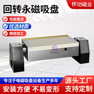 ���D�������Pcnc������̨���b䓰�600�������Ƭ