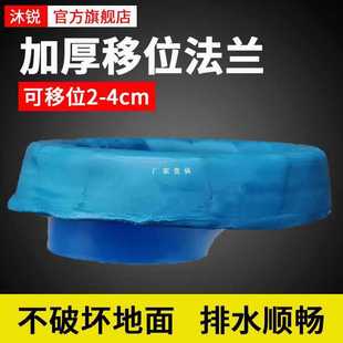 RͰλmܷȦƫλڵؿ{ƽƿӾలb