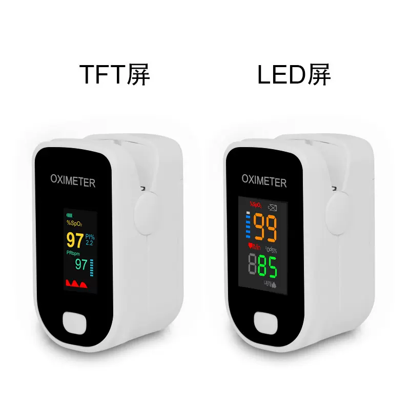 氧饱夹指夹式脉搏血氧仪脉搏呼吸心率检测监测仪外贸出口亚马逊
