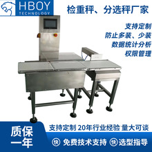 �ڱ��z�س� ��ˮ���Ԅәz�س� ʳƷșƷ�ӑB�߾��ȳ�