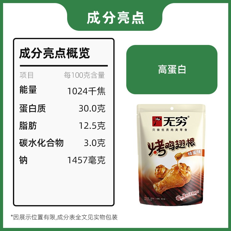 無窮60克烤雞翅根蜂蜜味烤小雞腿蜜汁雞翅跟網紅休閒零食小吃批發