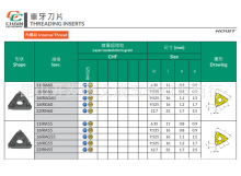 ����Դ܇����Ƭ���ݼy11/16/22IRA/G/N60/55  ISO/UN