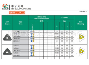 ����Դ܇����Ƭ���ݼy11/16/22IRA/G/N60/55  ISO/UN