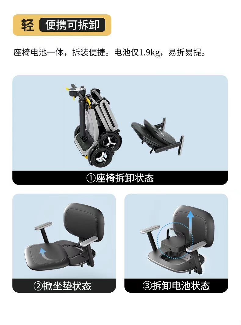 Cross-Border Ultra-Light Smart Electric Scooter That Can Be Used on Airplanes, Foldable Electric Vehicle, Electric Tricycle, Mobility Scooter for the Elderly