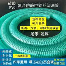 �轺PVC�����͵��·������˿���ܷ������͸�ʴ��ѹ����ж�͹�