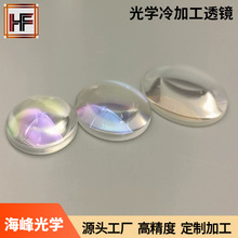 ��W����͸�R�Ĥ����͸Ĥ��ARĤ������Ĥ�����o�Ĥ��������Ĥ