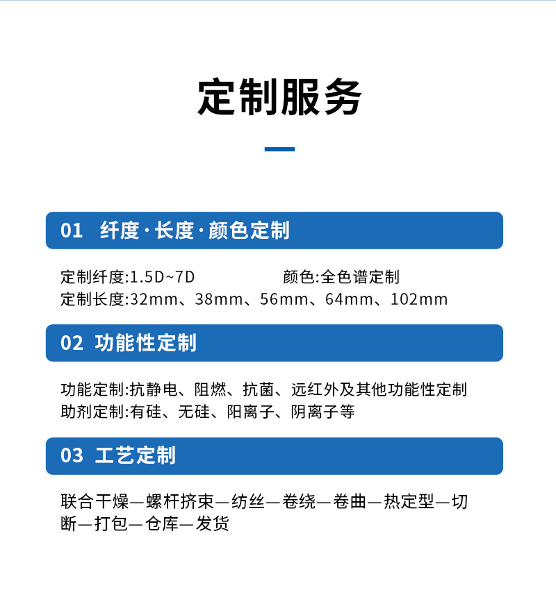 气凝胶纤维详情页切片_10