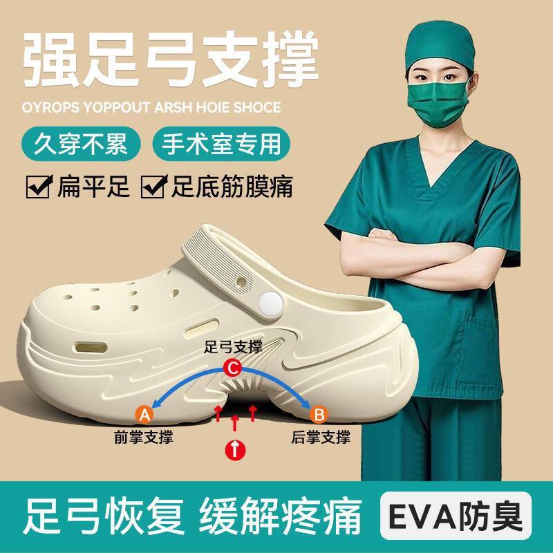 医用手术室拖鞋可用女防滑2025夏季新款外穿厚底透气eva洞洞鞋女|undefined