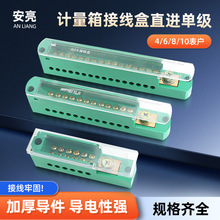 �Ӿ��ЬF؛����Ӌ����Ӿ���ֱ�M�μ�4/6/8/10���HS6�Ӿ���