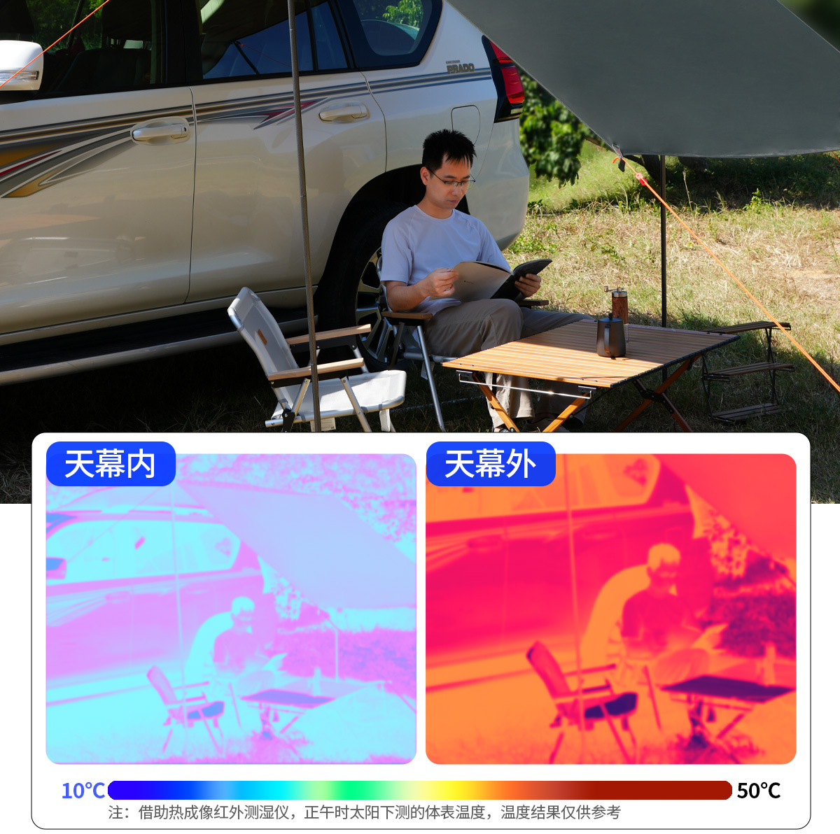 Car Side Tent Side Tent Car Side Sky Curtain Side Tent Sun Protection Car Side Sky Curtain Tent Outdoor Camper Side Tent SUV