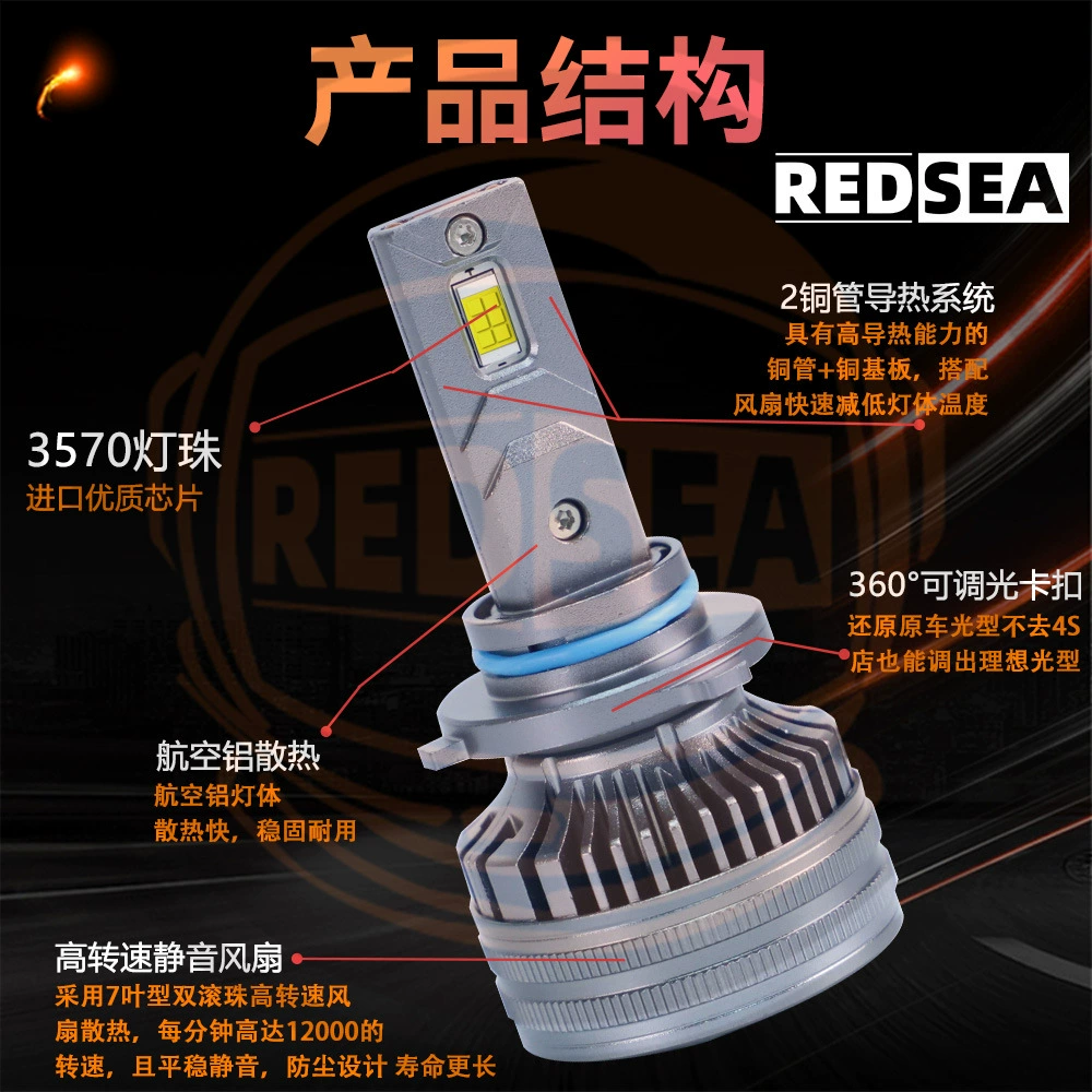 130W автомобильные LED-фары 3570CSPLED автомобильная лампа H4H7 модификация дальний и ближний свет интегрированные тихие LED-фары