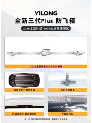 Roof box – box