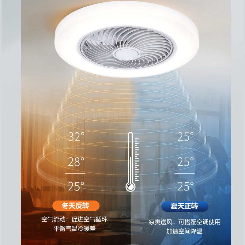 Ventilador de Techo con Luz Ultrafino, PC y ABS, Conversión de Frecuencia y Control Remoto, para Dormitorio