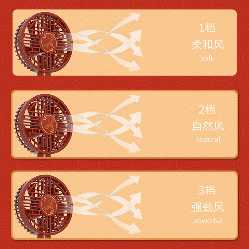 Guochao style small electric fan usb charging student handheld desktop small fan holiday gift factory direct sale