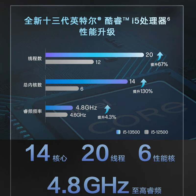 HP, ноутбук для коммерческого использования, 288G, G9