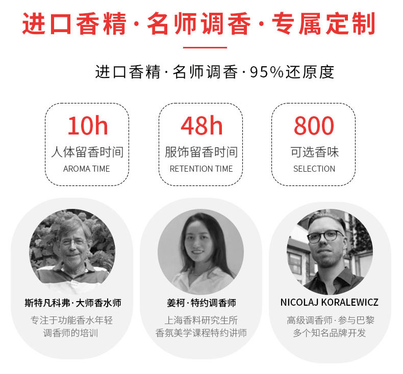 名师调香 拷贝