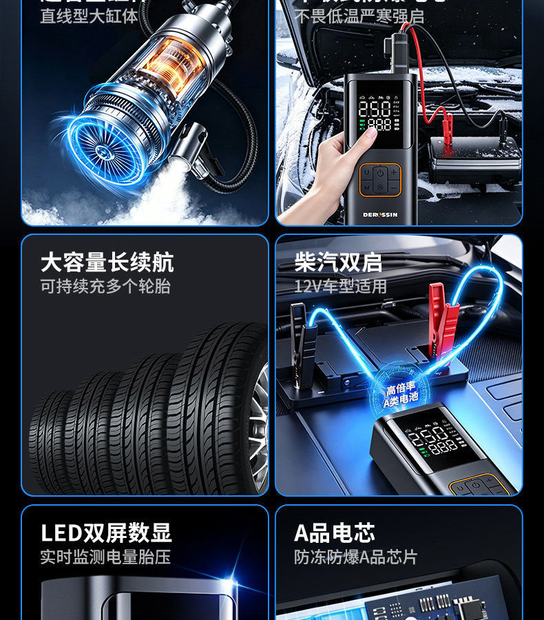 Emergency Starting Power Supply, Car-Mounted Air Pump, Smart Portable Bicycle Electric Tire Pump, Wireless Digital Display