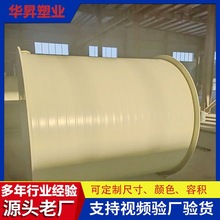 AN  Sҹ PPHʯӢɰϴ PPHˮ͸g