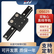 ���ƶ�Ҏ��΢�͝L��ֱ����܉ OSGϵ�и߾��ȇ��a���Ԍ�܉���K