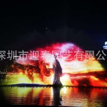 ȫϢͶӰxˮĻͶӰȫϢˮ㇊ȪͶӰO