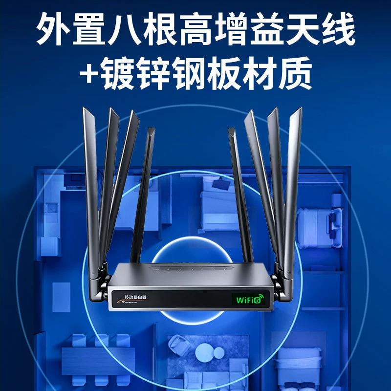 Портативный беспроводной маршрутизатор wifi6 полностью сетевой с 4g5g, сетевая портативность, для дома и офиса