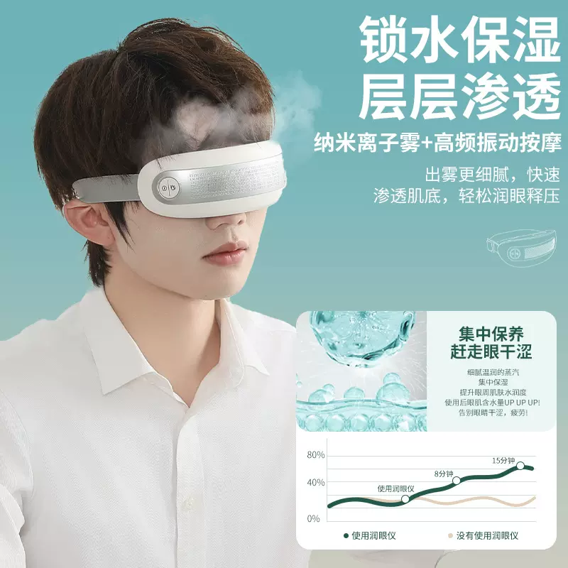 智能可视化蒸汽眼部按摩仪振动保湿润眼仪眼周穴位按摩眼罩护眼仪