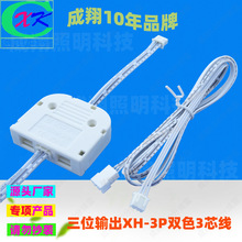 �F؛����LED�pɫRGB�òʟ��־���XHһ�����Ӿ���TJC3�־���led