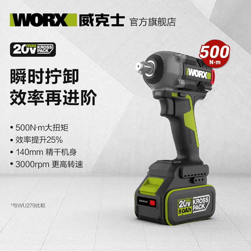 WIX 20V llave eléctrica sin escobillas WU289.2 (5.0 doble eléctrica) gran torsión