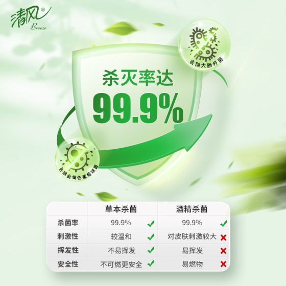 Qingfeng Wet Wipes Herb Sterilization Infant Hand and Mouth Special for Children Student Hygiene Adult Hygiene Clean Alcohol-Free