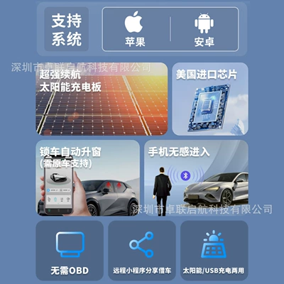 Nfc Mobile Phone Digital Key Car Keys