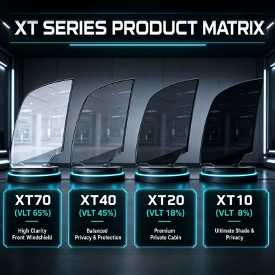 Glass Film, Explosion-Proof Privacy Film, Automotive Film