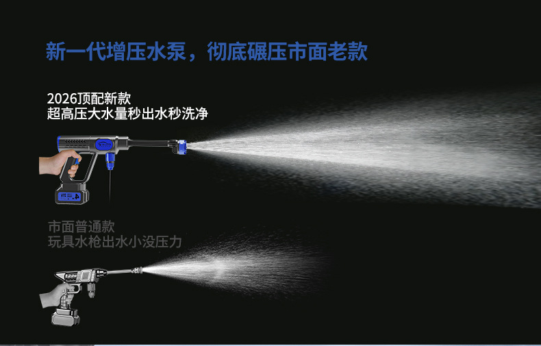 High-Pressure Car Washer, Car Wash Water Gun, Lithium Battery, Household Wireless Cleaning Machine, Car Washing Tool, Powerful Outdoor Car Cleaner