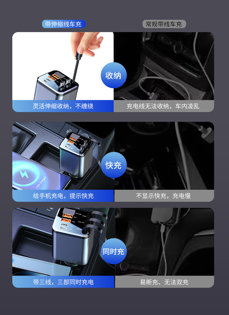 Digital display car charger with retractable cable, PD car fast charger, super fast charging, five-in-one cigarette lighter with ambient light