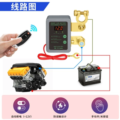 Remote Control Manual Integrated Anti-Drainage | Power supply, ignition system accessories