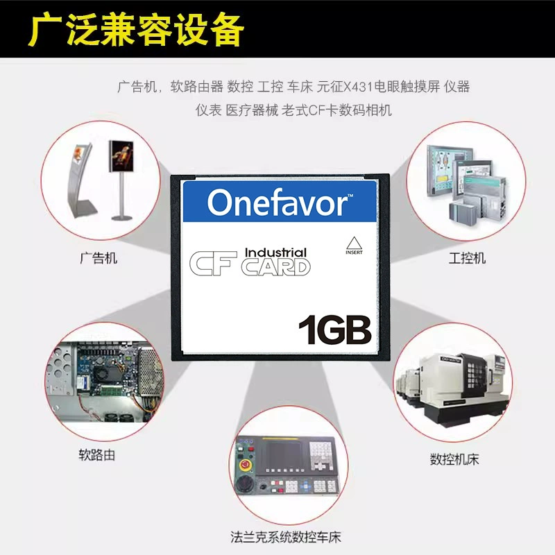 Industrial memory card, storage, camera, 2G, 4G
