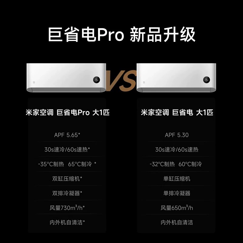 Xiaomi Mijia кондиционер гигантская экономия энергии Pro большой 1 HP супер-класс энергия эффективности нагрев и охлаждение домашняя экономия энергии инверторный кондиционер подвешенный