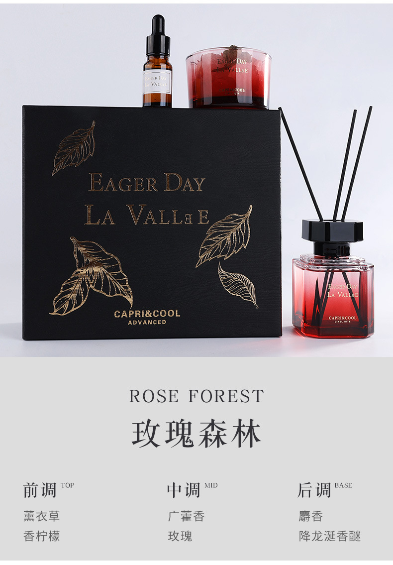 New Year Car Fragrance Light Luxury Fragrance Gift Box Men's Special Long-Lasting Light Fragrance Car Fragrance Interior Supplies Wholesale
