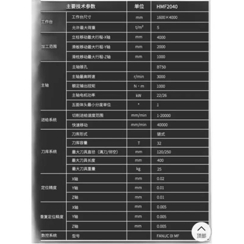 ���ʽ����ӹ�����HMF2040���ﾫ��CNC���ػ���