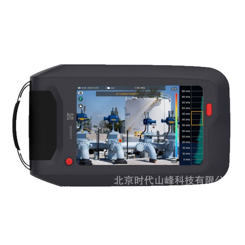 Fiedler68�����������ǿ��Լ������й©�͵����ֲ�©��𻨷ŵ�