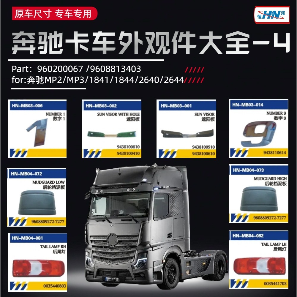 PARA accesorios de reparación de carrocería de camiones Mercedes-Benz limpiador / bloqueo del panel / elemento de filtro de aire acondicionado, espejo retrovisor de ángulo interior y exterior