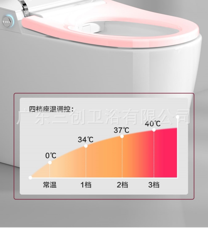 智能马桶501详情页20.jpg