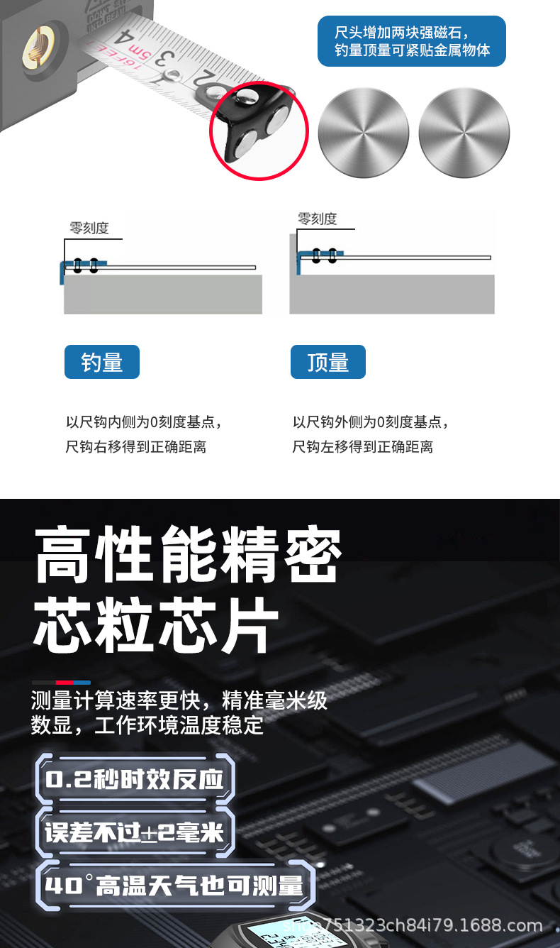灰卷尺详情页切片_06.png
