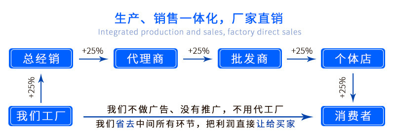 详情页_02